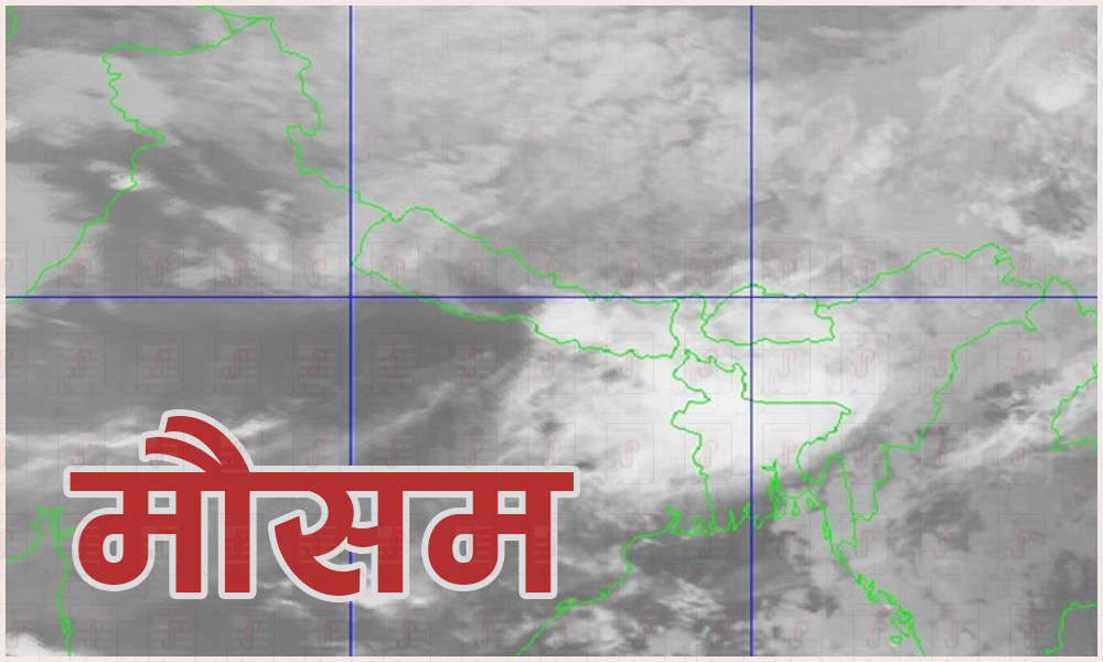 आजको मौसम